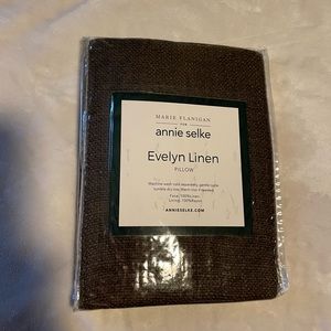 I purchased this for my sofa, but I have too many pillows no need for it.